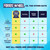 Comparison table between Ferris Wheel Gummies Blue Razz and other alternatives on the market.