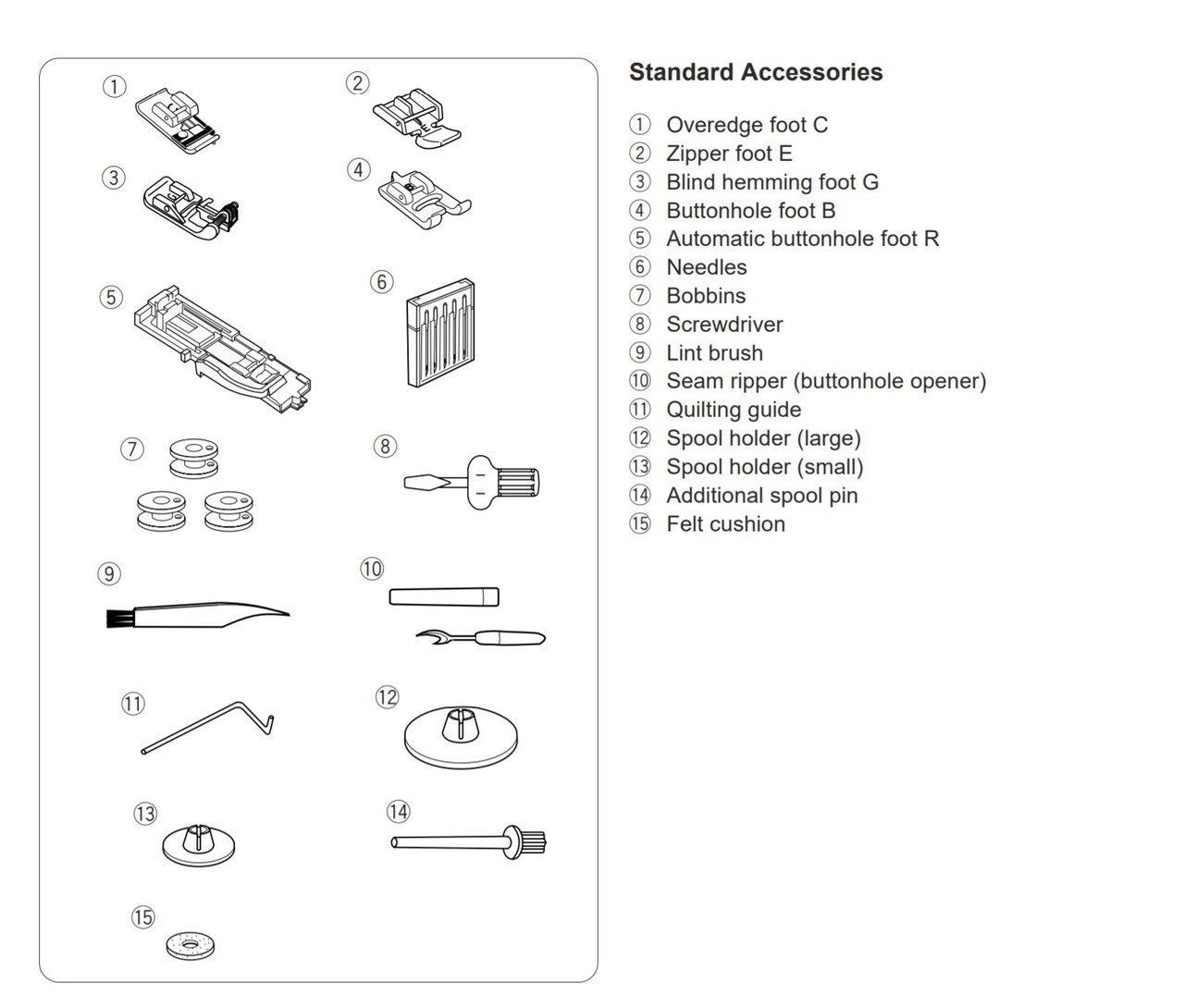Janome 625E Sewist Sewing Machine Red Deer Sewing Centre
