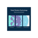 everydrop® Refrigerator Water Filter A - EDRARXD1B (Pack of 1) EDRARXD1B