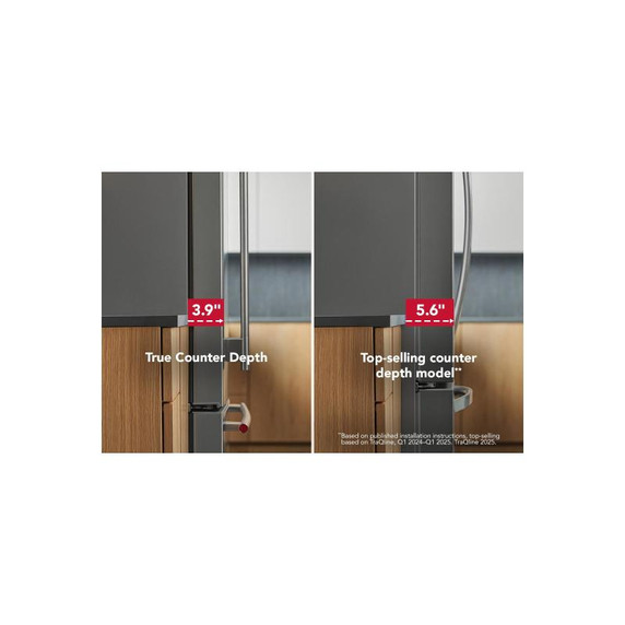 Kitchenaid® 24 cu. ft. 36-Inch Width Counter-Depth French Door Refrigerator with Interior Dispense KRFC236SPS