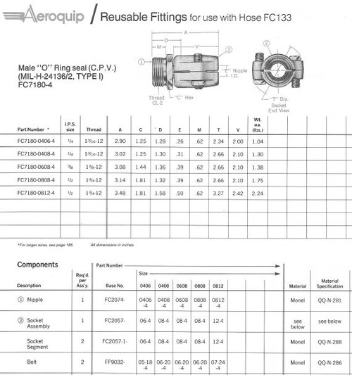 FC7180-3232-4 Aeroquip Fitting CPV MIL-H-24136/2 Monel