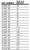 Internal Support Coil Aeroquip Specifications