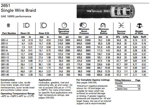2651-hose-spec.jpg