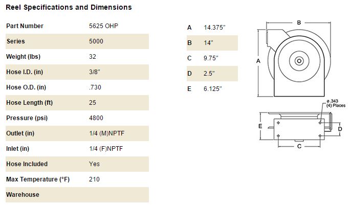 5625oph-spec.jpg