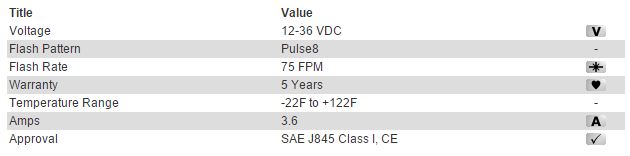 7460a-vm-spec.jpg