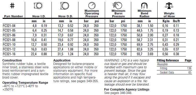 fc321-description.jpg