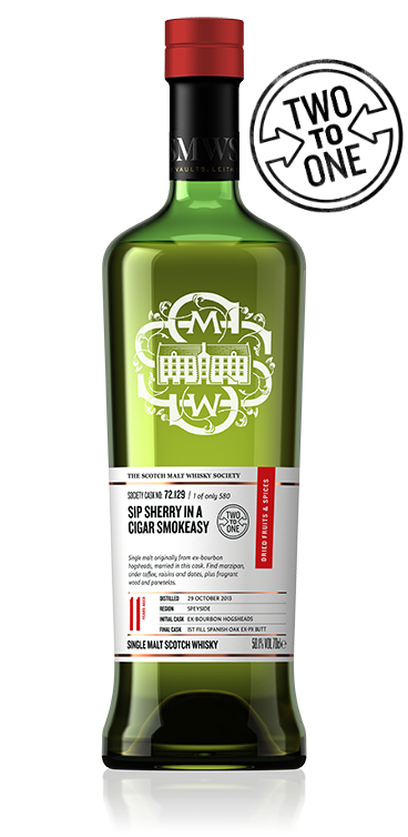 Sip sherry in a cigar smokeasy (72.129) | SMWS