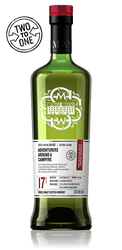 Adventurers around a campfire (64.162) | SMWS