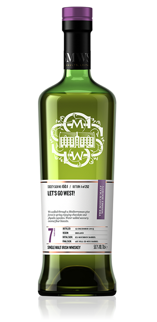 Letâ€™s go west!