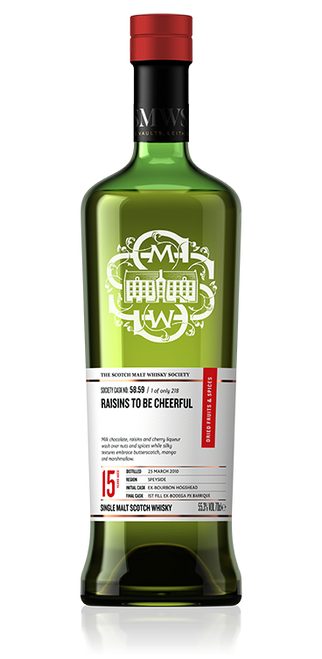 Raisins to be cheerful