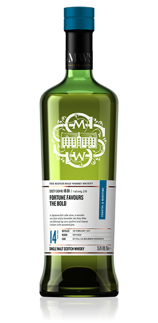 Fortune favours the bold