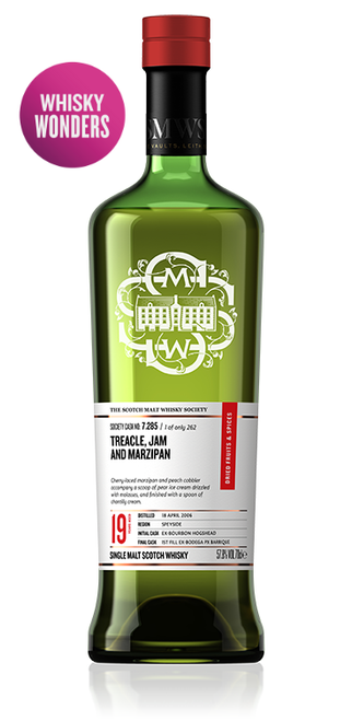 Treacle, jam and marzipan