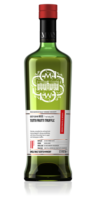 Tutti frutti truffle