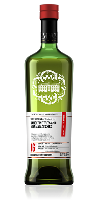 Tangerine trees and marmalade skies