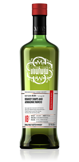 Brandy snaps and armagnac rancio