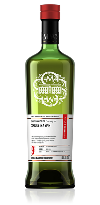 Spices in a spin