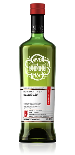 Balsamic glow