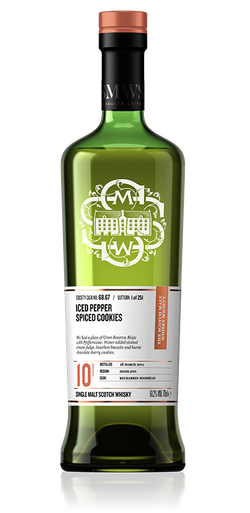 Iced pepper spiced cookies - SMWS 68.67