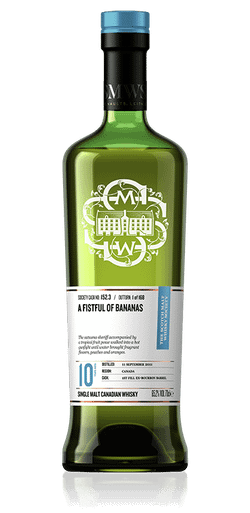 A fistful of bananas - SMWS 152.3