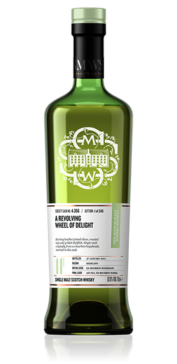 A revolving wheel of delight