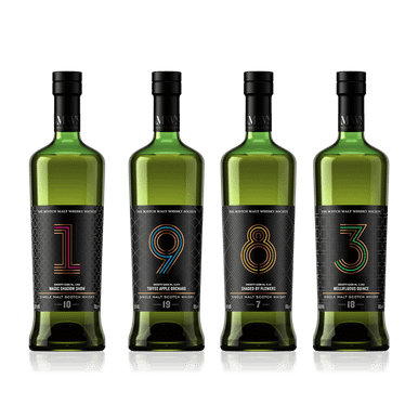 1.9.8.3 Anniversary Case - SMWS 
