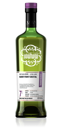 Hanky-panky cocktail - SMWS 128.28