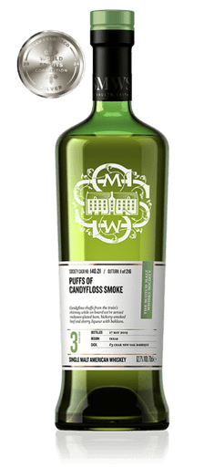 Puffs of candyfloss smoke