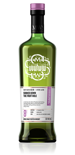 Sooked down the fruit hole