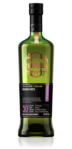 Powder puffs - SMWS 38.40