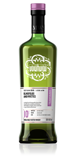Blindfolds and pipettes - SMWS 28.95
