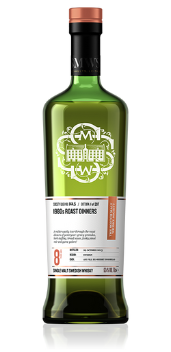 Nineteen eighties roast dinners