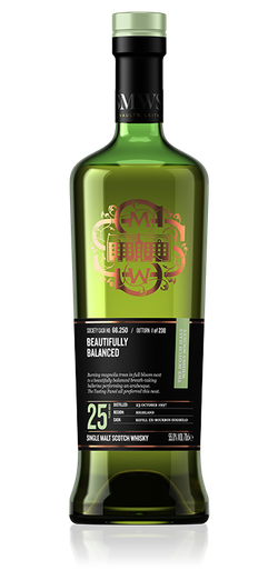 Beautifully balanced - SMWS 66.250