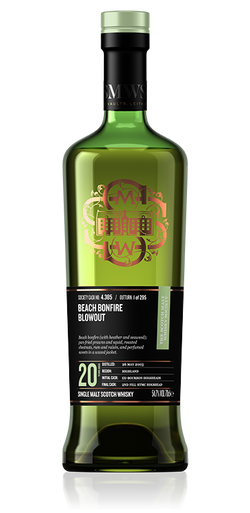 Product Finder – Search the Scotch Malt Whisky Range of
