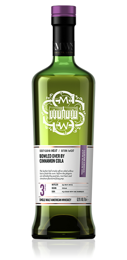 Bowled over by cinnamon cola