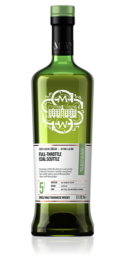 Full-throttle coal scuttle