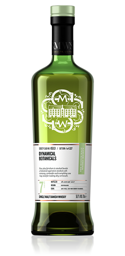 Dynamical botanicals