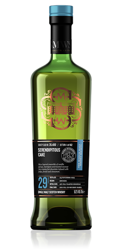 Whisky Wanderers | SMWS