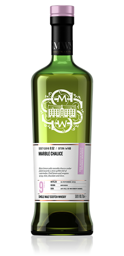 Marble chalice - SMWS 8.52