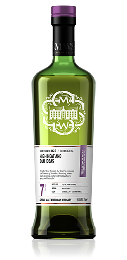 High heat and old ideas