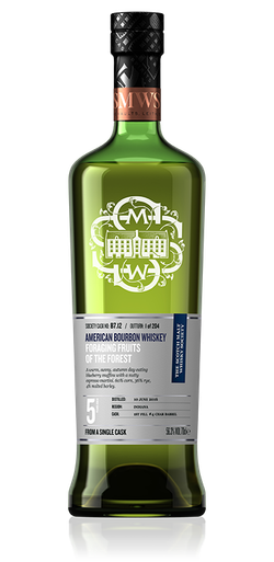 Foraging fruits of the forest - SMWS B7.12