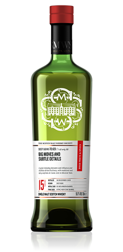 Big moves and subtle details - SMWS 72.123
