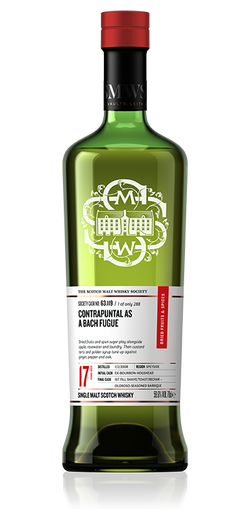 Contrapuntal as a Bach fugue