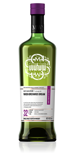 Product Finder – Search the Scotch Malt Whisky Range of Single