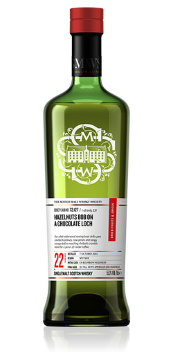 Hazelnuts bob on a chocolate loch