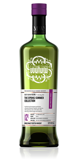 Product Finder – Search the Scotch Malt Whisky Range of Single