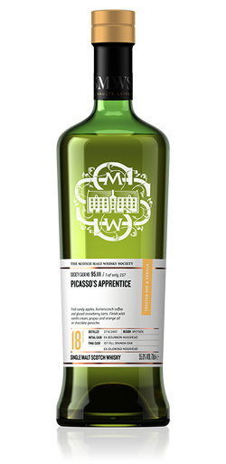 Picasso's apprentice