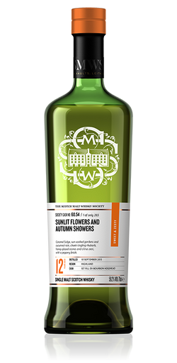 Sunlit flowers and autumn showers