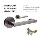 Zanda Epic Return Integrated Privacy Zanda Epic Return Integrated Privacy