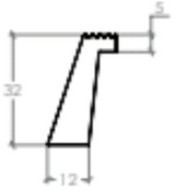 Rail D Handle