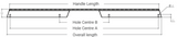 Rail D Handle